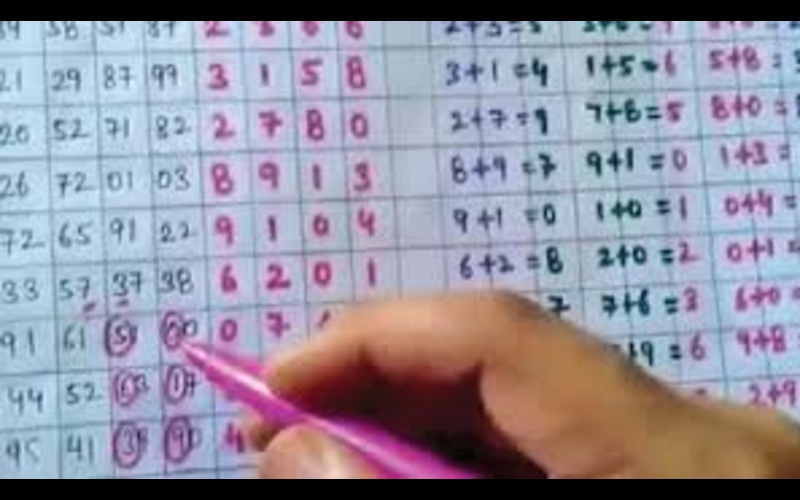 goa satta matka result body image